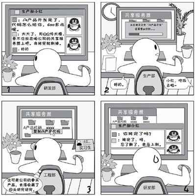 國家網(wǎng)絡(luò)安全宣傳周系列動漫之日常交流篇